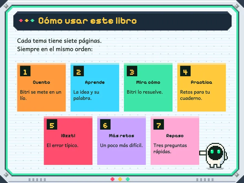 Siempre el mismo orden