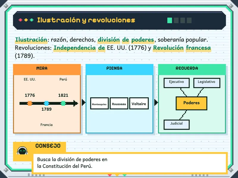 Ciencias Sociales 4.° de secundaria: la explicación, paso a paso