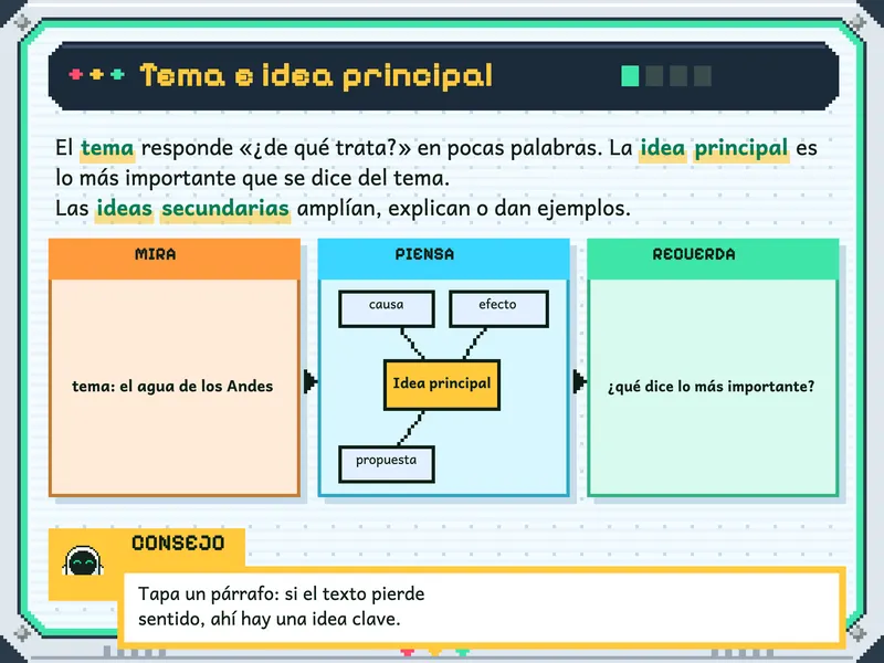Comunicación 1.° de secundaria: la explicación, paso a paso