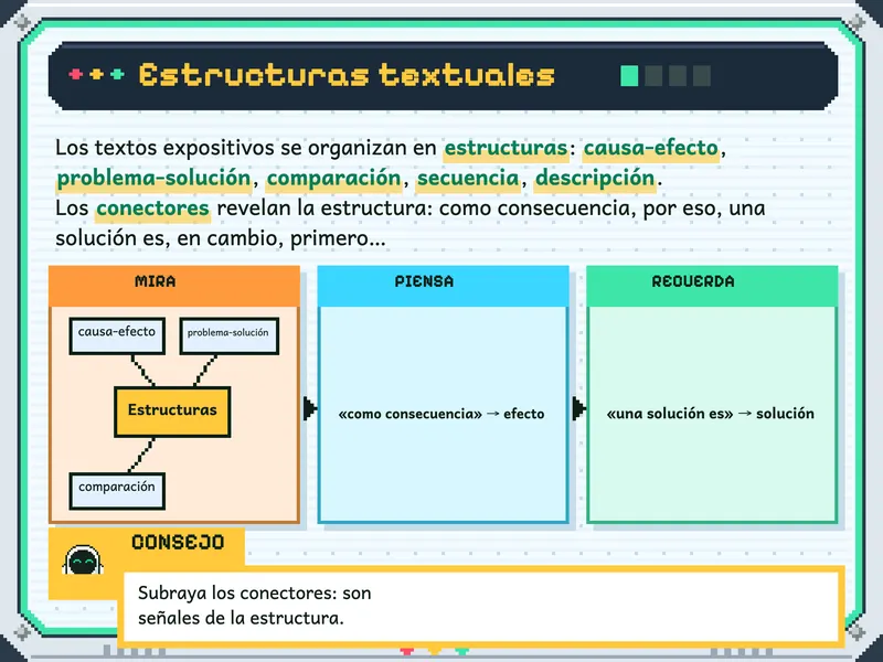 Comunicación 2.° de secundaria: la explicación, paso a paso