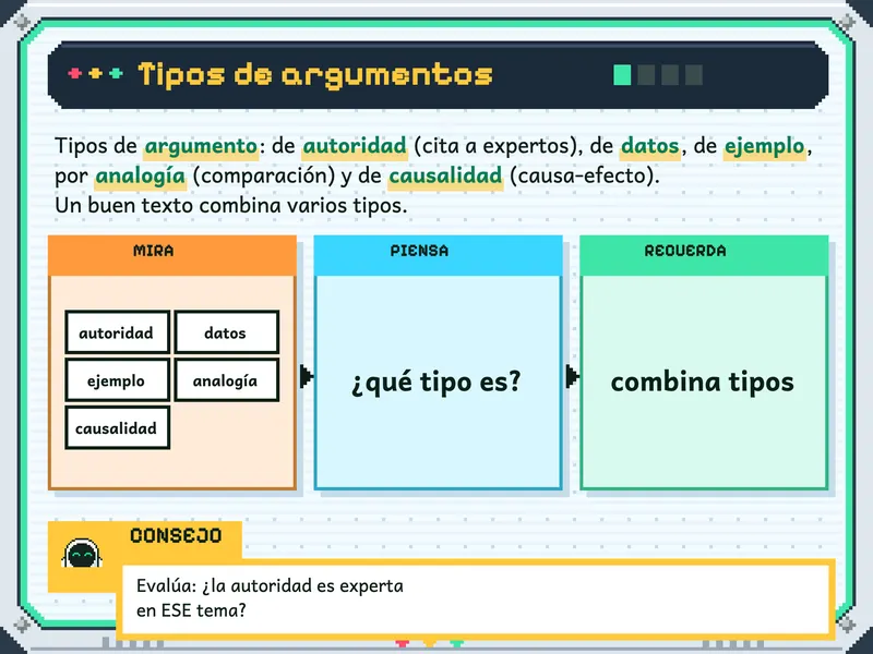 Comunicación 4.° de secundaria: la explicación, paso a paso