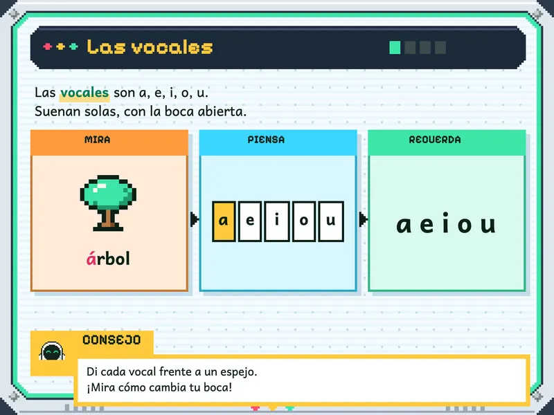 Comunicación 1.° de primaria: la explicación, paso a paso