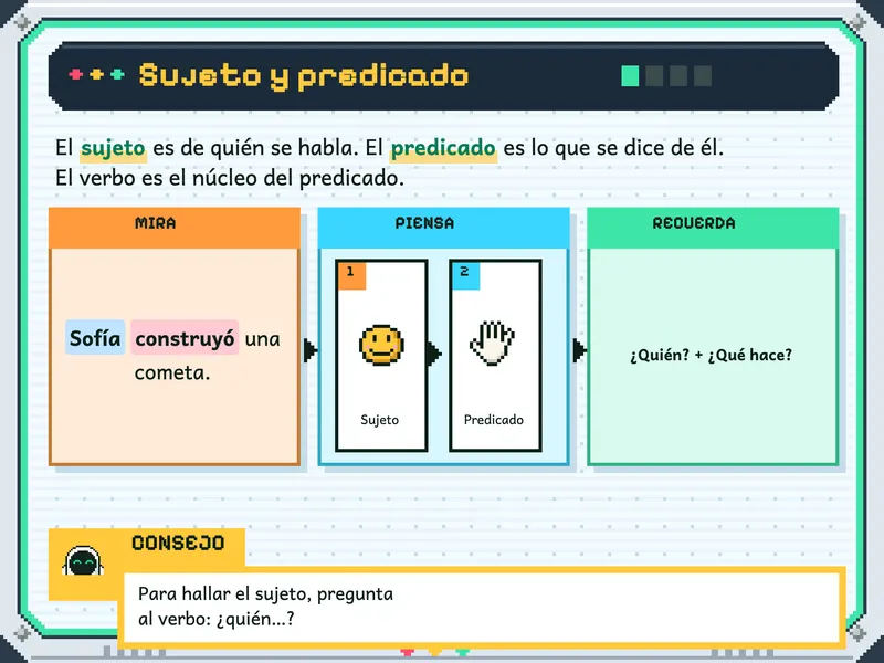 Comunicación 4.° de primaria: la explicación, paso a paso
