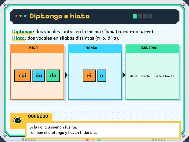 Comunicación 5.° de primaria: la explicación, paso a paso