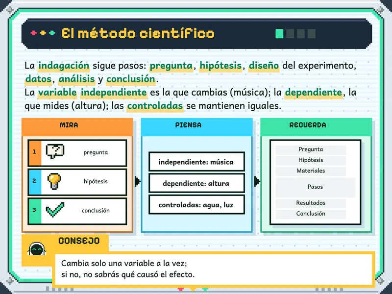 Ciencia y Tecnología 1.° de secundaria: la explicación, paso a paso