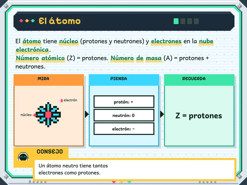Ciencia y Tecnología 2.° de secundaria: la explicación, paso a paso