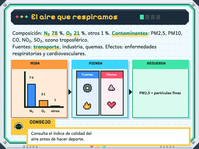 Ciencia y Tecnología 5.° de secundaria: la explicación, paso a paso
