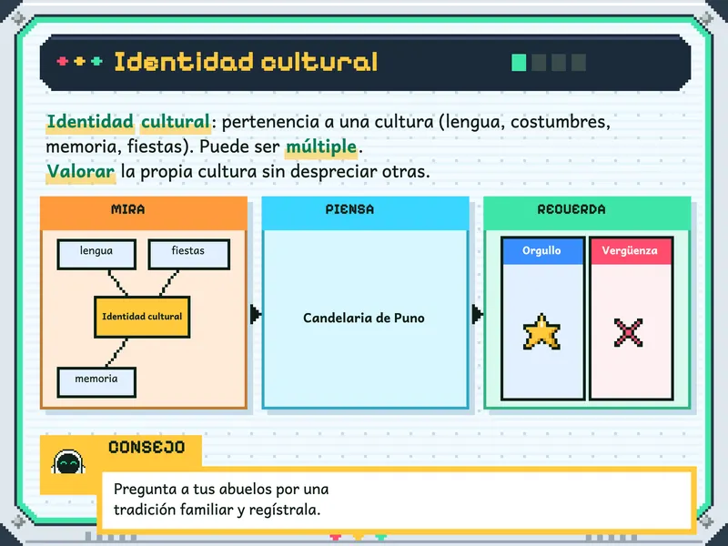 DPCC 2.° de secundaria: la explicación, paso a paso