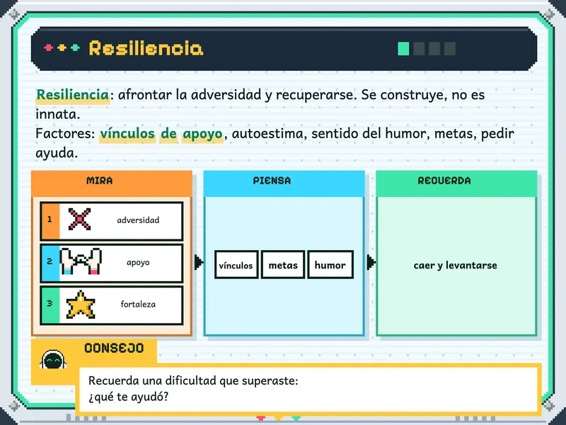 DPCC 4.° de secundaria: la explicación, paso a paso