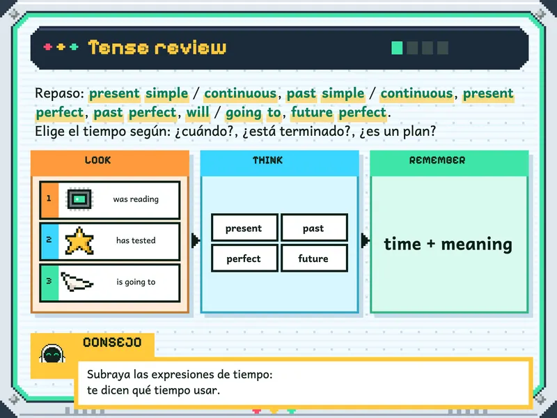 Inglés 5.° de secundaria: la explicación, paso a paso