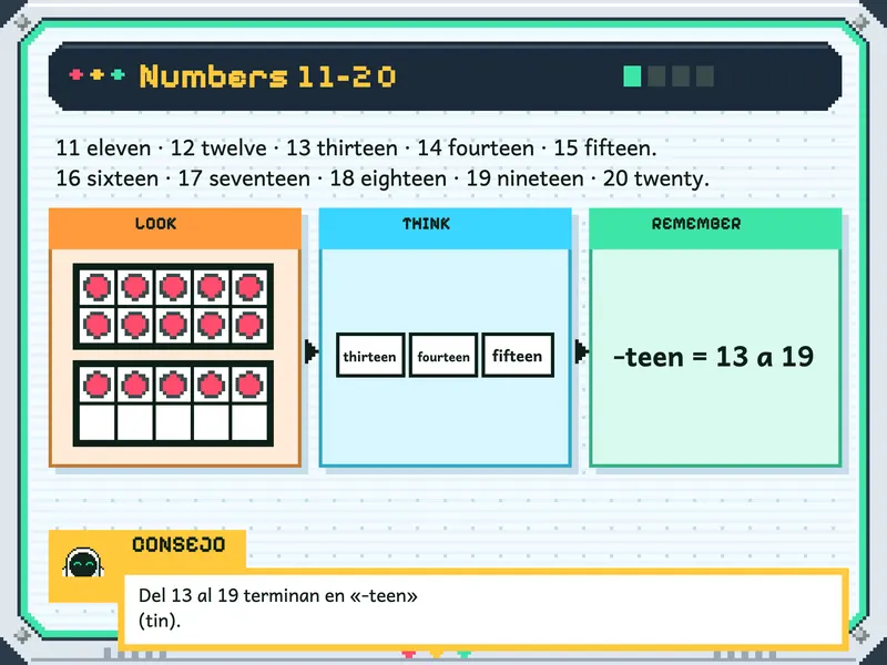 Inglés 2.° de primaria: la explicación, paso a paso