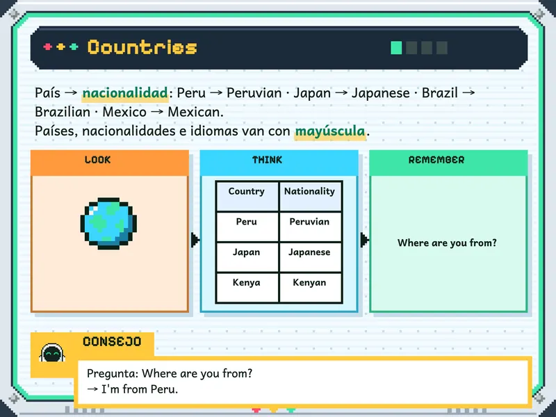 Inglés 5.° de primaria: la explicación, paso a paso