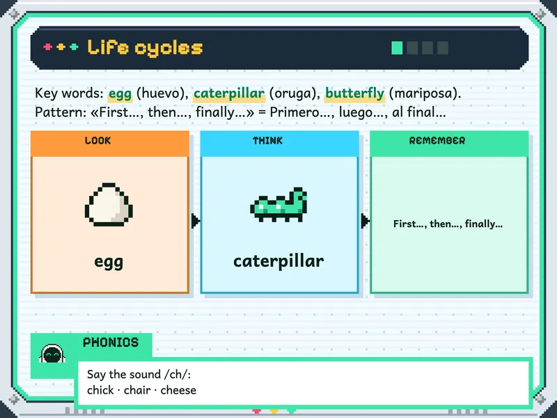 English Plus 2.° de primaria: la explicación, paso a paso