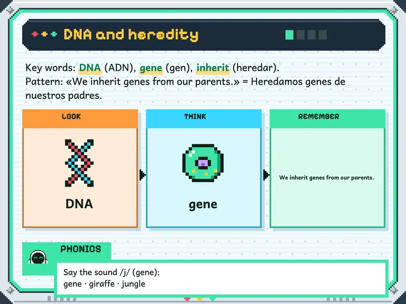 English Plus 6.° de primaria: la explicación, paso a paso