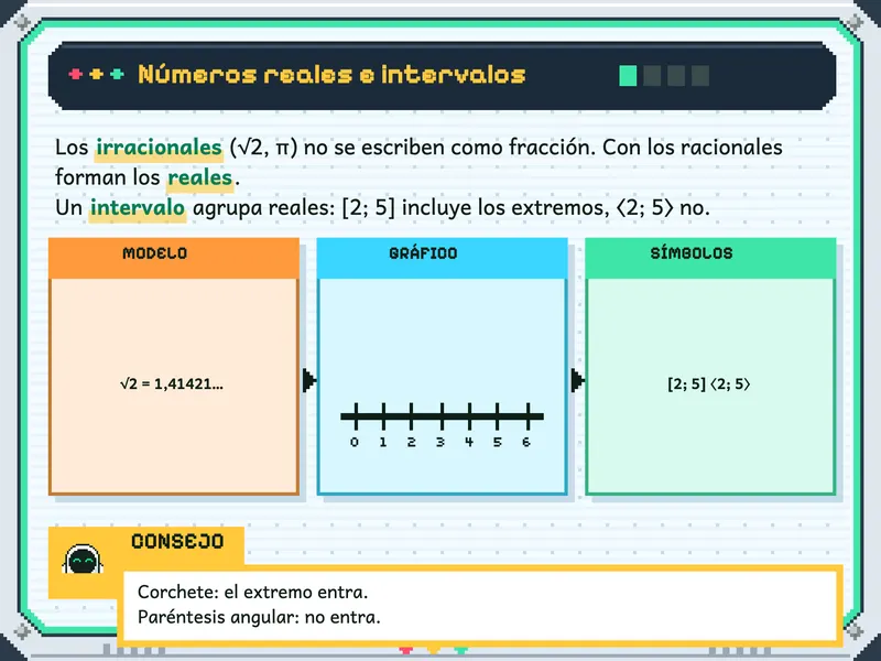 Matemática 3.° de secundaria: la explicación, paso a paso
