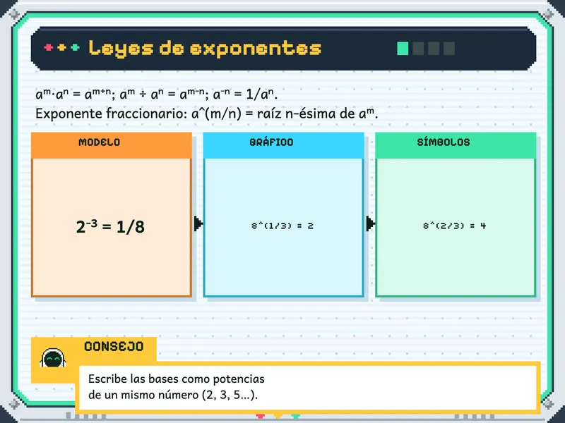 Matemática 4.° de secundaria: la explicación, paso a paso