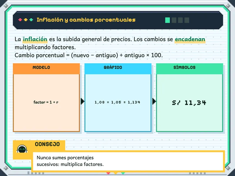 Matemática 5.° de secundaria: la explicación, paso a paso