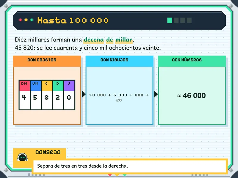 Matemática 5.° de primaria: la explicación, paso a paso