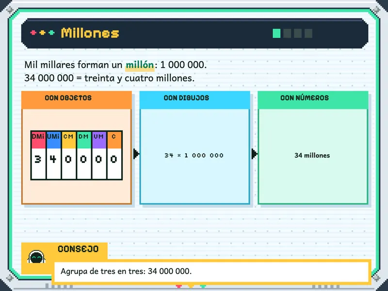 Matemática 6.° de primaria: la explicación, paso a paso