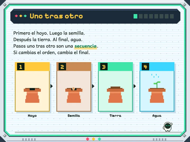 ¡aprende a programar!: la explicación, paso a paso