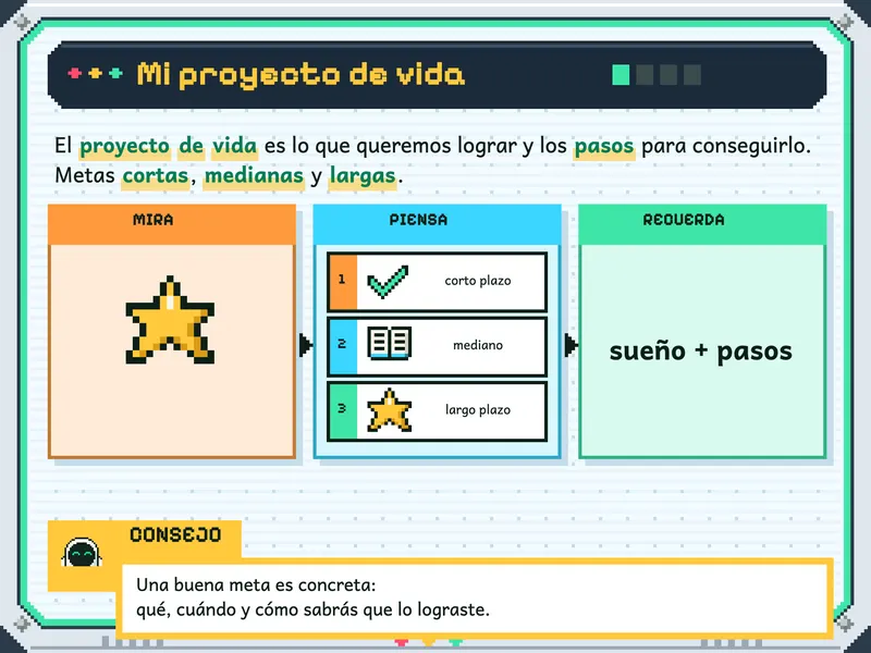 Personal Social 5.° de primaria: la explicación, paso a paso